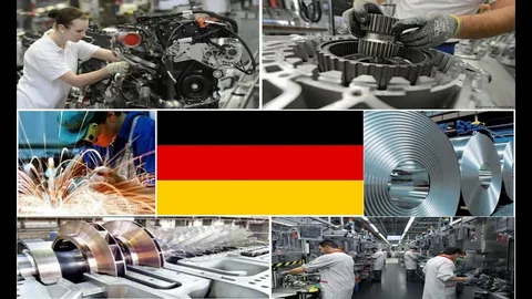 Almaniyada sənaye istehsalı 