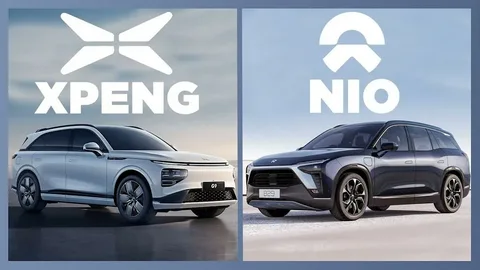 Çinin 2 elektromobil istehsalçısının ümumi çatdırılmalarının