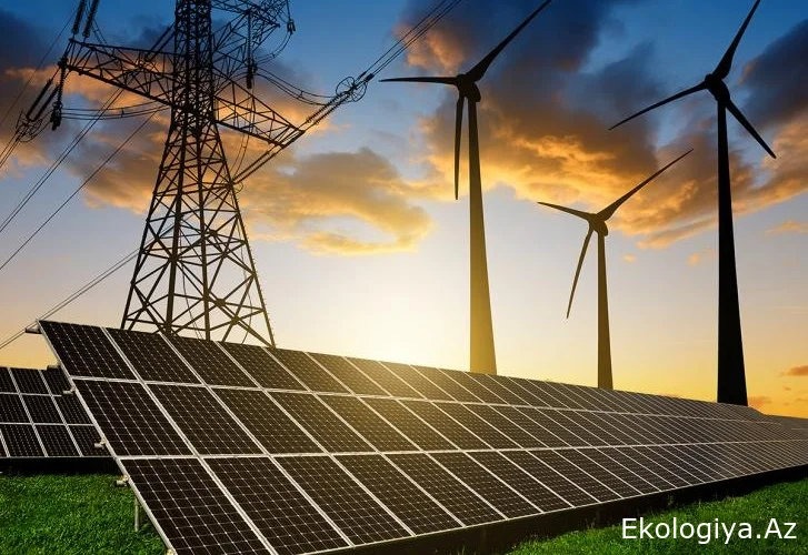 Bərpa olunan enerjidə 