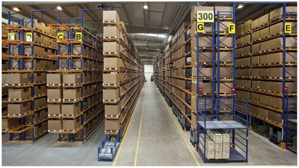 Toptansatış biznesində qazananlar 