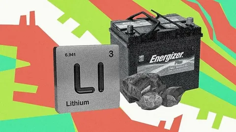 Litium bazarında eniş hələ 