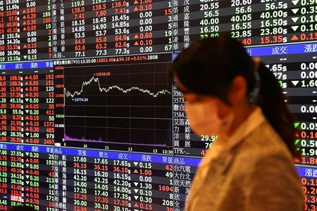 Asiya qlobal investorların 