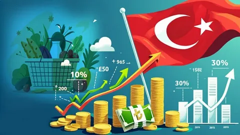 Türkiyədə siyasi böhran faiz endirimi ilə bağlı 