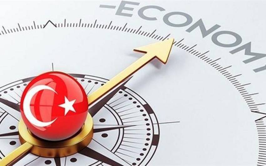 BBVA Türkiyə iqtisadiyyatı üzrə 