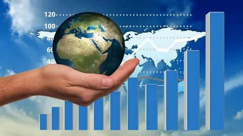 Qlobal iqtisadi gücün 200 illik dəyişimi: liderlik Çindən ABŞ-a, 
