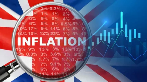 Böyük Britaniyada inflyasiya iyul ayında 