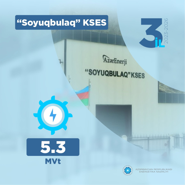 Qarabağdakı beş kiçik su elektrik stansiyalarında 
