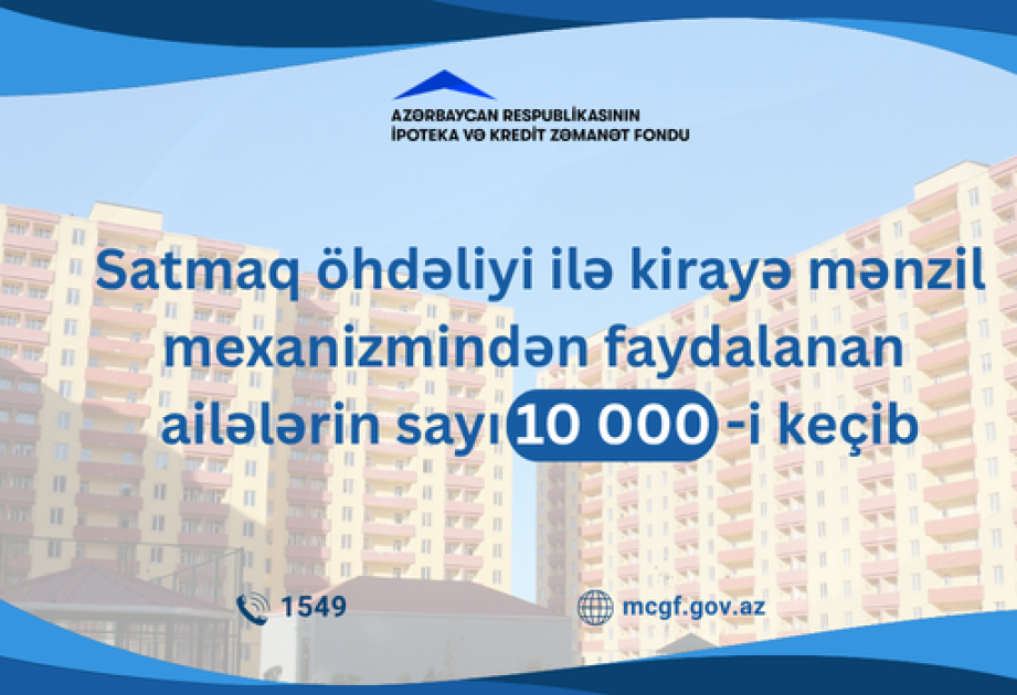 Satmaq öhdəliyi ilə kirayə mexanizmi çərçivəsində 10 mindən çox ailə 