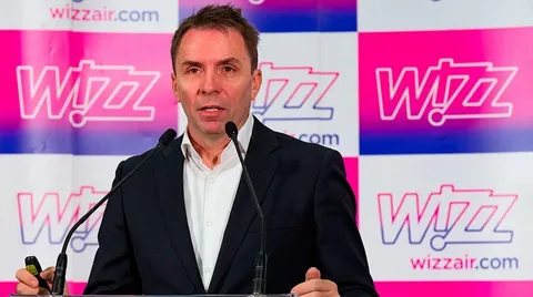 "Wizz Air" böyümə hədəflərini 