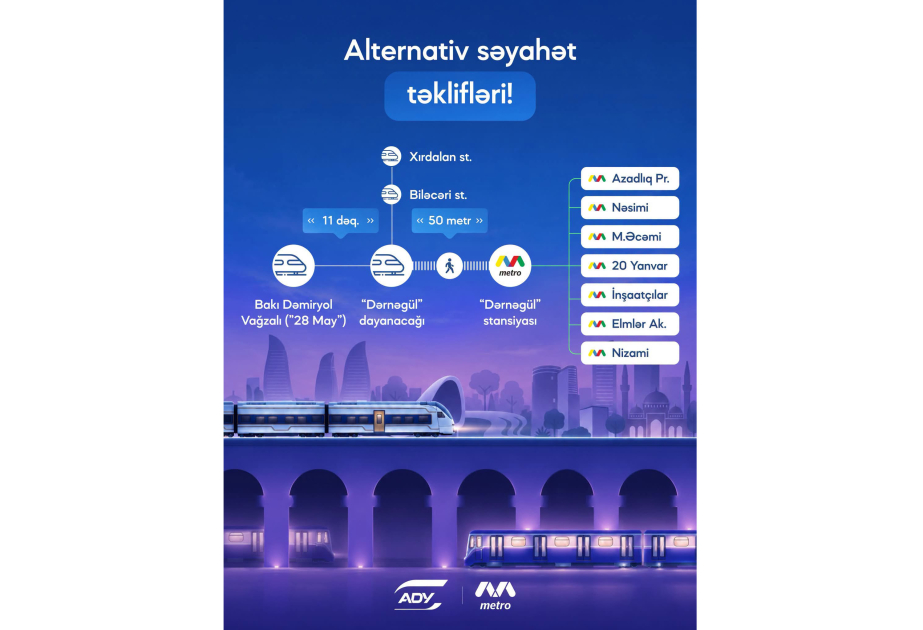 “Azərbaycan Dəmir Yolları” sərnişinlərə alternativ marşrutlar