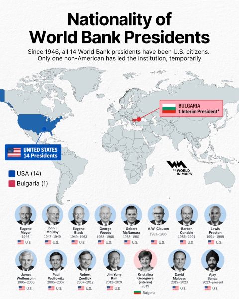 Dünya Bankında 80 illik ənənə: 14 rəhbərdən