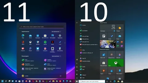 “Microsoft” Windows 10-un itirilmiş funksiyalarını 