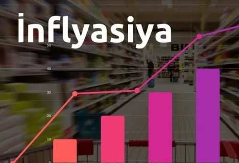 Mərkəzi Bank illik inflyasiya ilə bağlı 